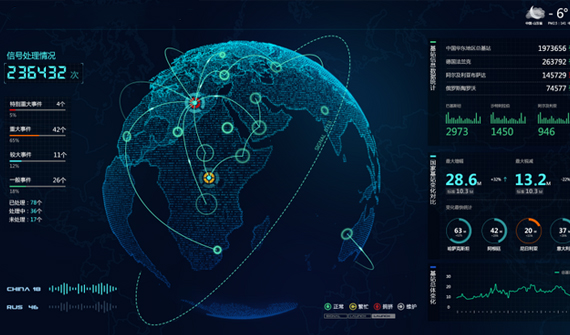 數(shù)據(jù)可視化產(chǎn)品，為智能科技產(chǎn)業(yè)助力